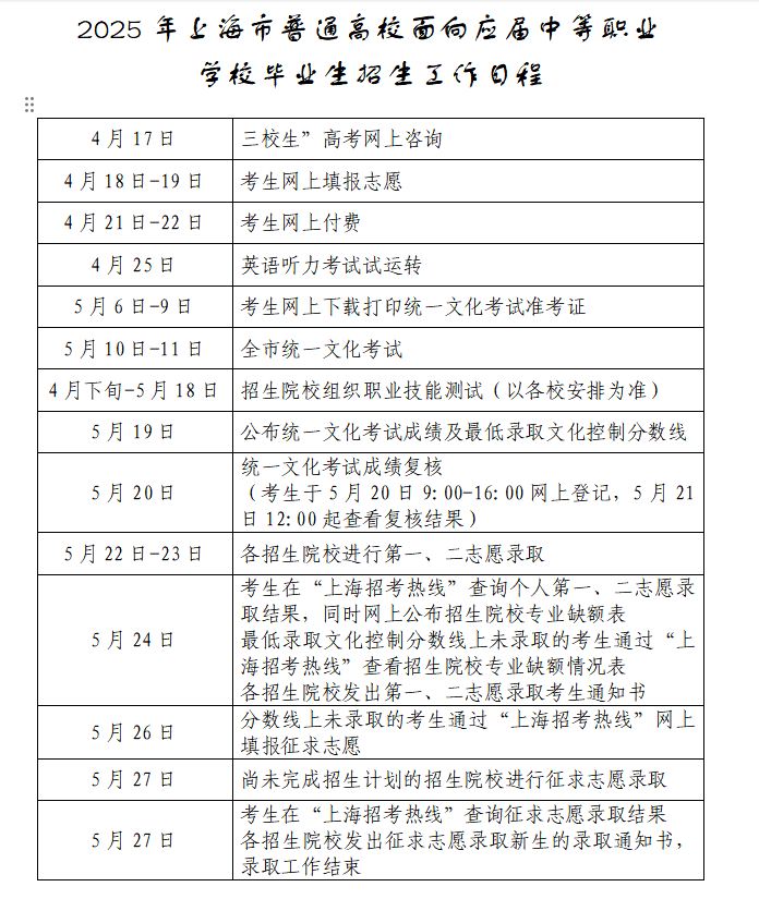 现将《2025年上海市普通高校面向应
